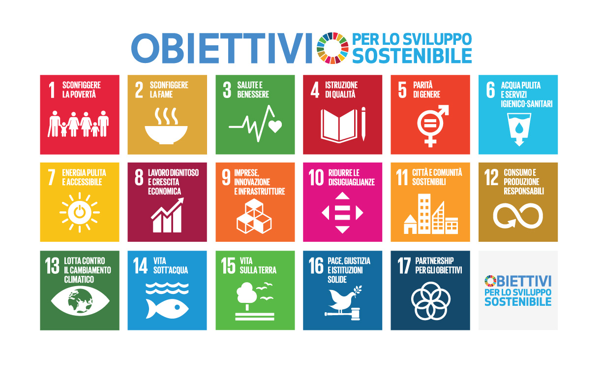 agenda-2030-obiettivi-sviluppo-sostenibile-completa.jpeg